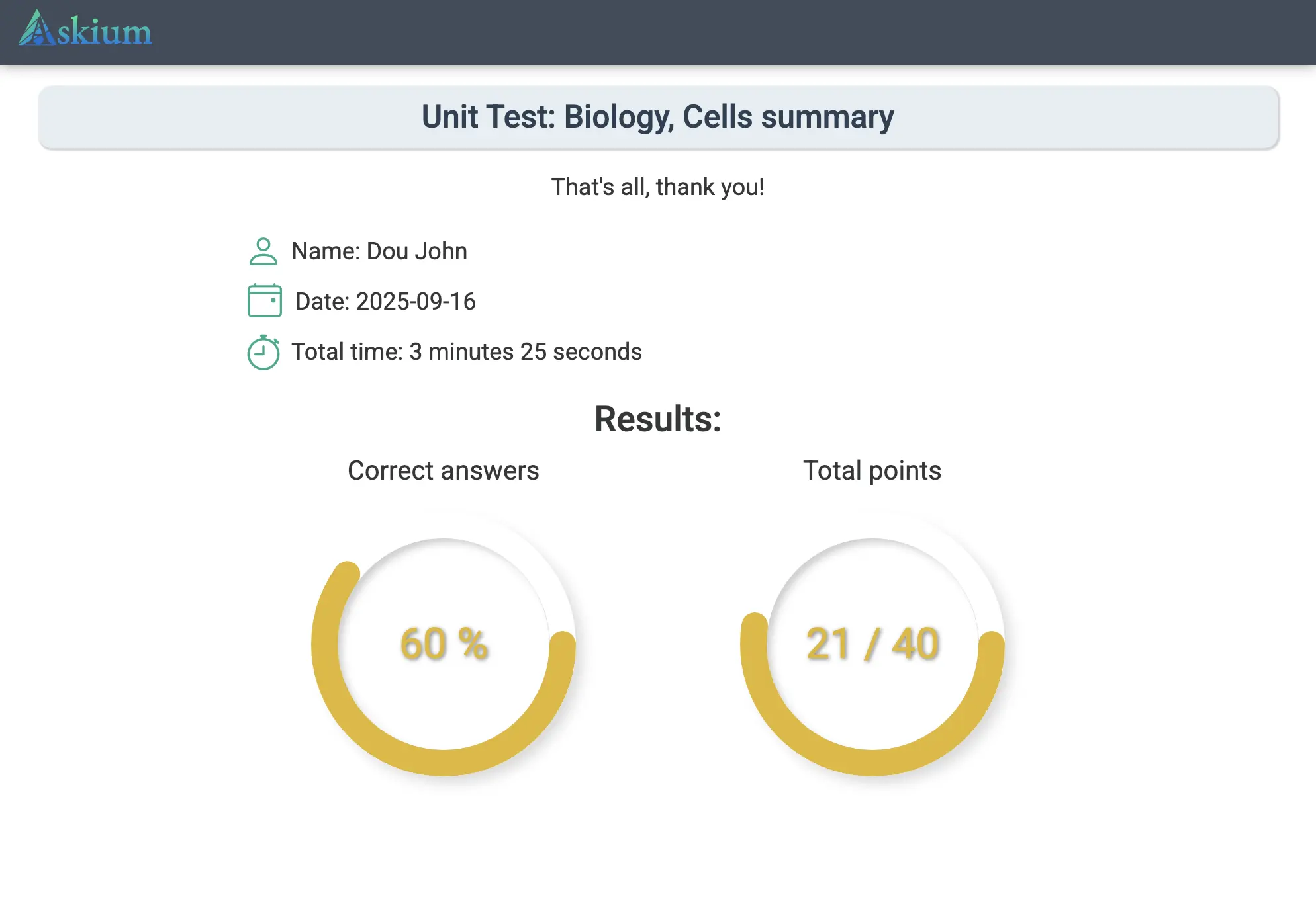 Participant results screen